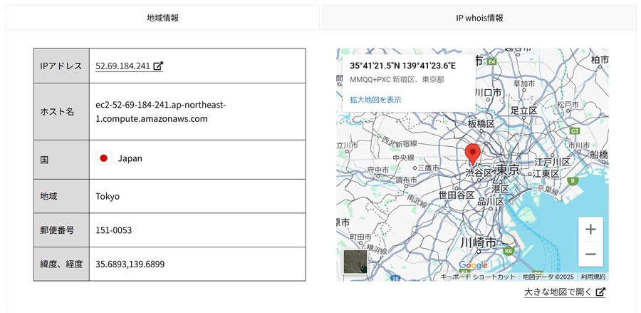 インパクトIP情報